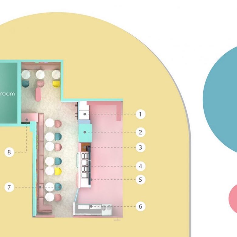 Plano de una tienda con colores pasteles inspirados en una receta francesa Design Action