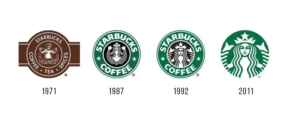 Logos de Starbucks a lo largo de la historia