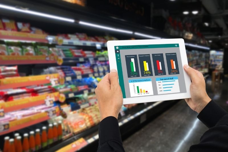 KPIs para retail.